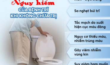 tri-noi-chua-o-dau-uy-tin-an-toan-giai-phap-cho-nguoi-benh-tu-do-1-den-do-4